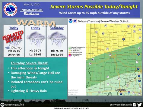 Severe storms possible Thursday afternoon and evening